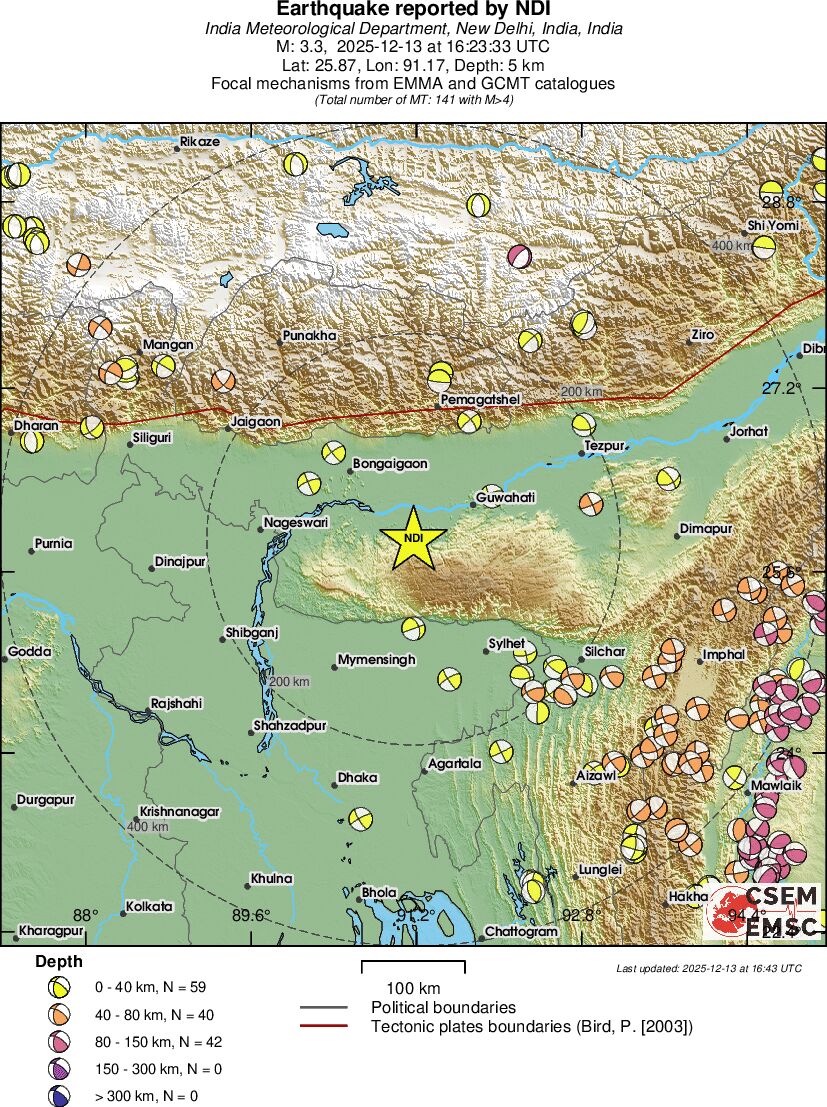 Regional moment Tensor