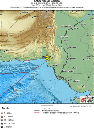 Regional View