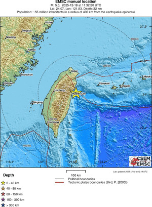 Regional View