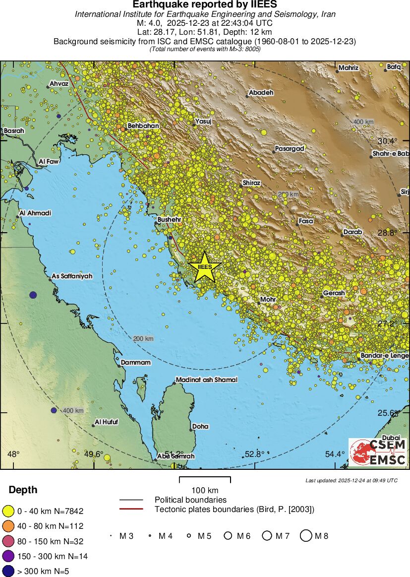 regional historical seismicity