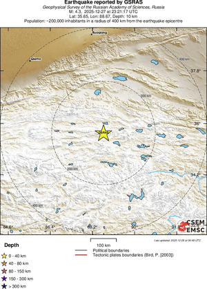 Regional View