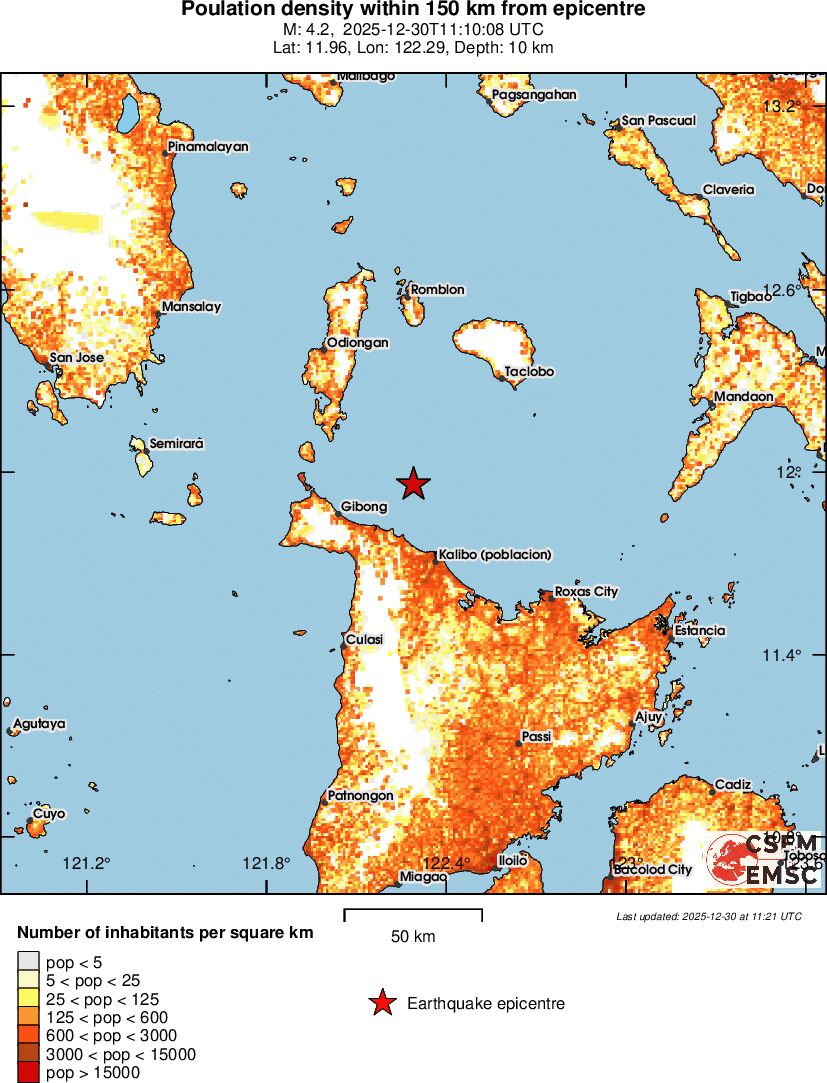 population