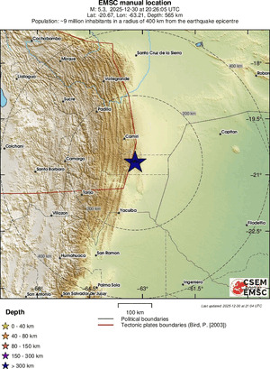 Regional View