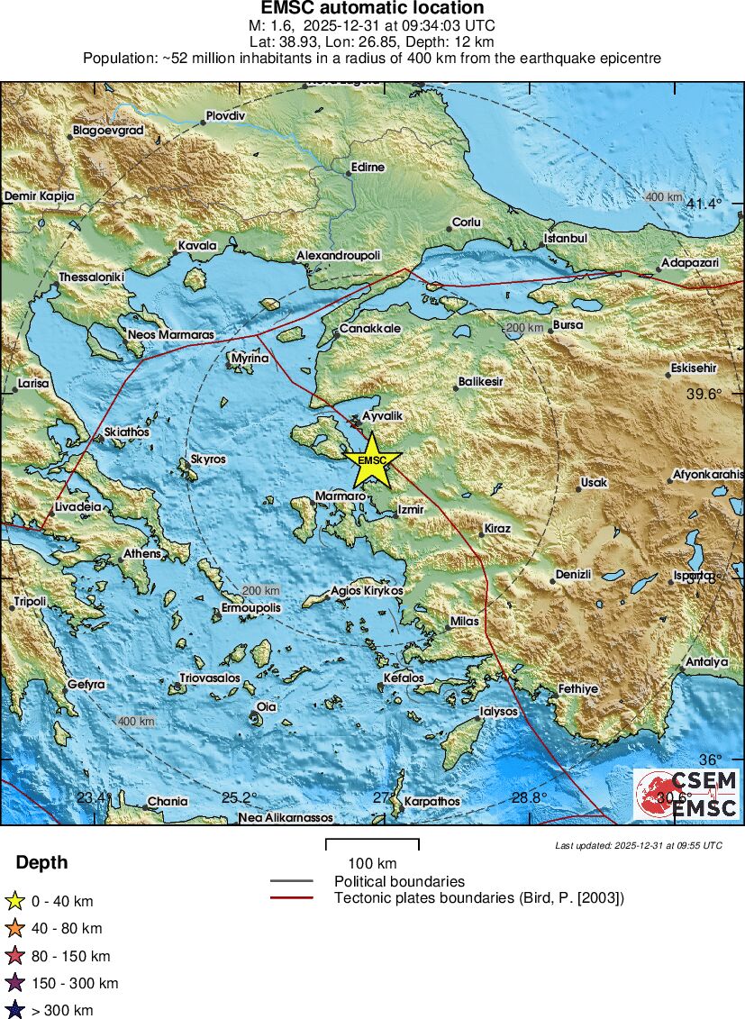 Regional View