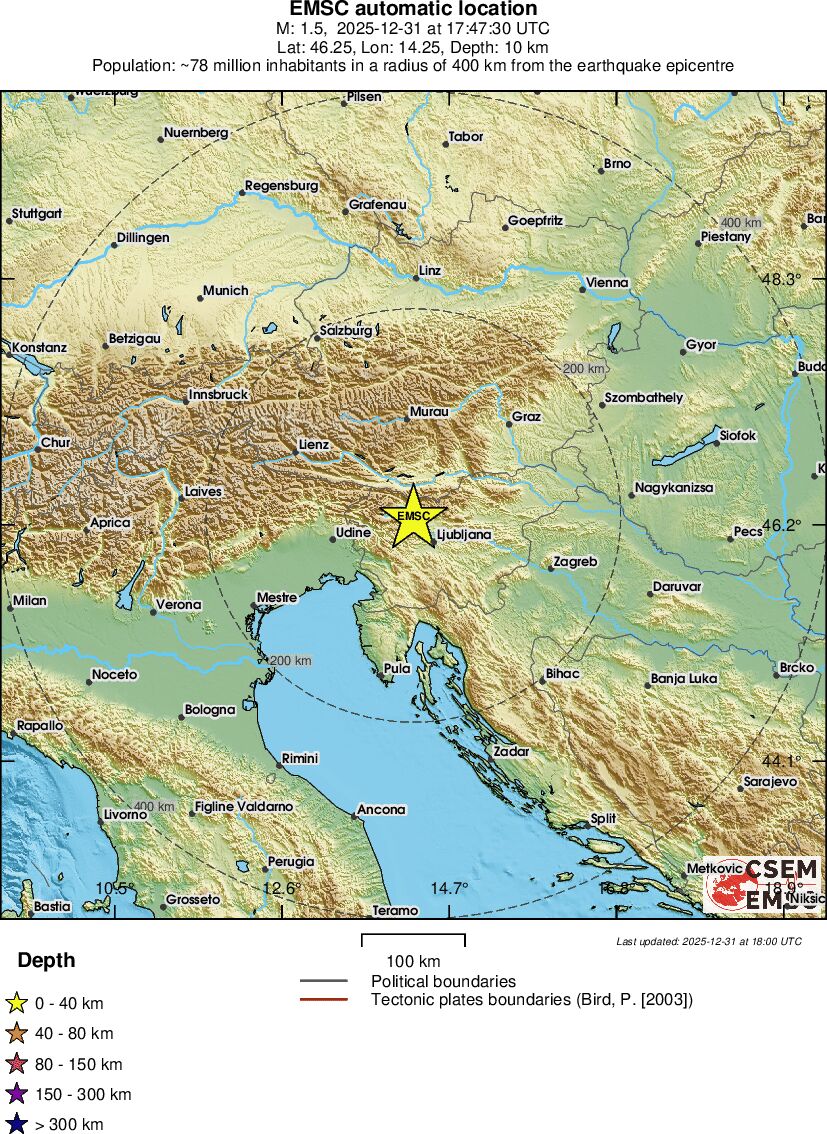 Regional View