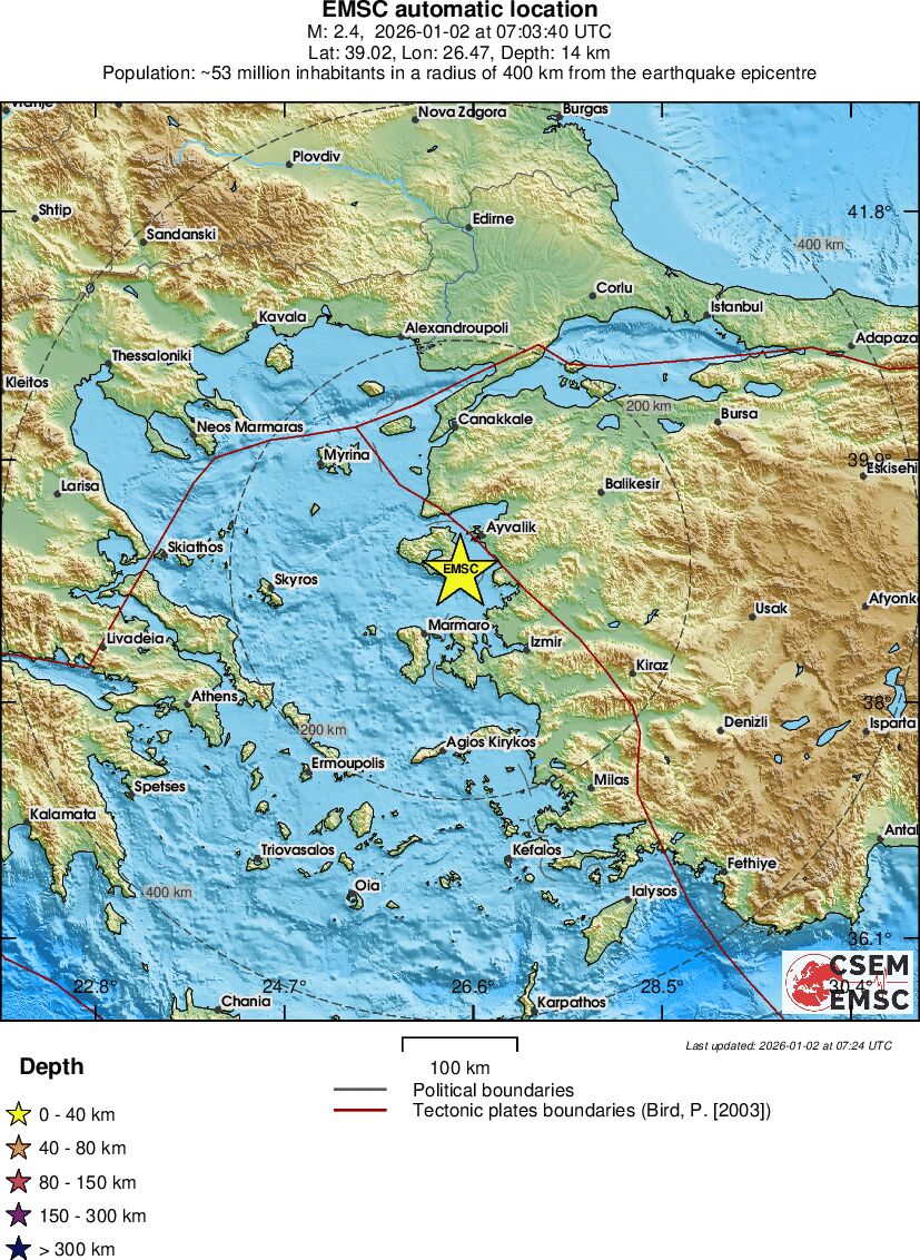 Regional View
