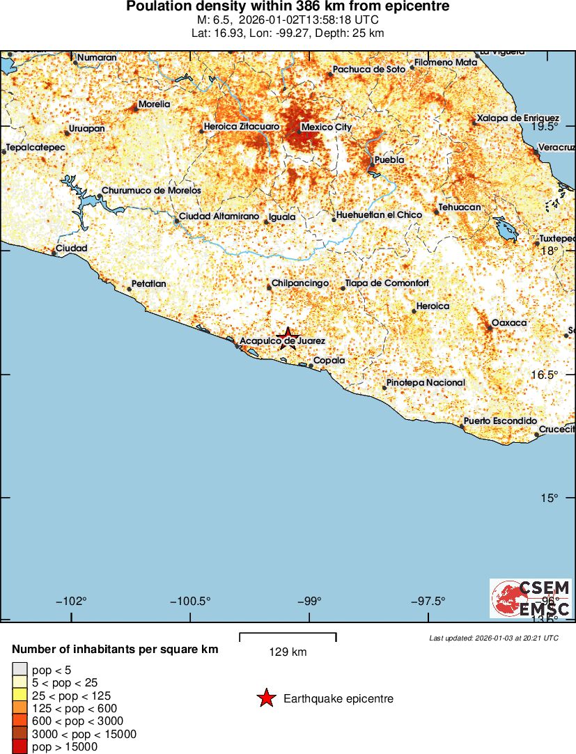 population