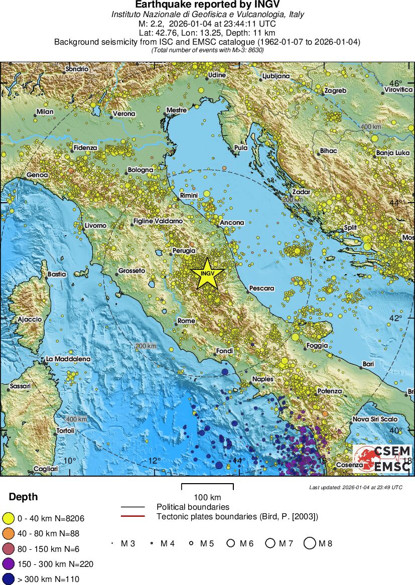 regional historical seismicity