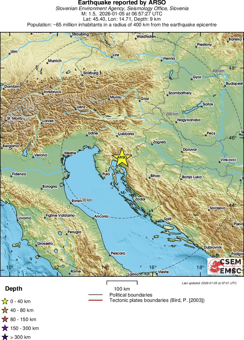 Regional View