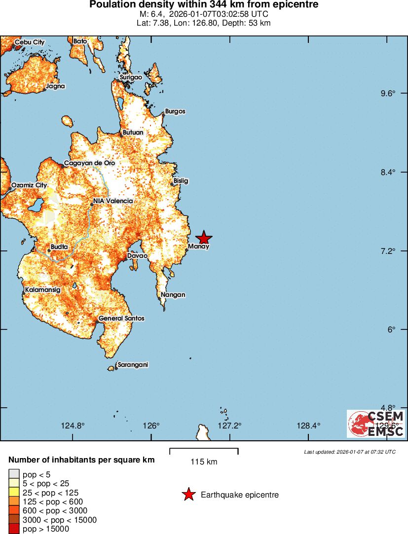 population