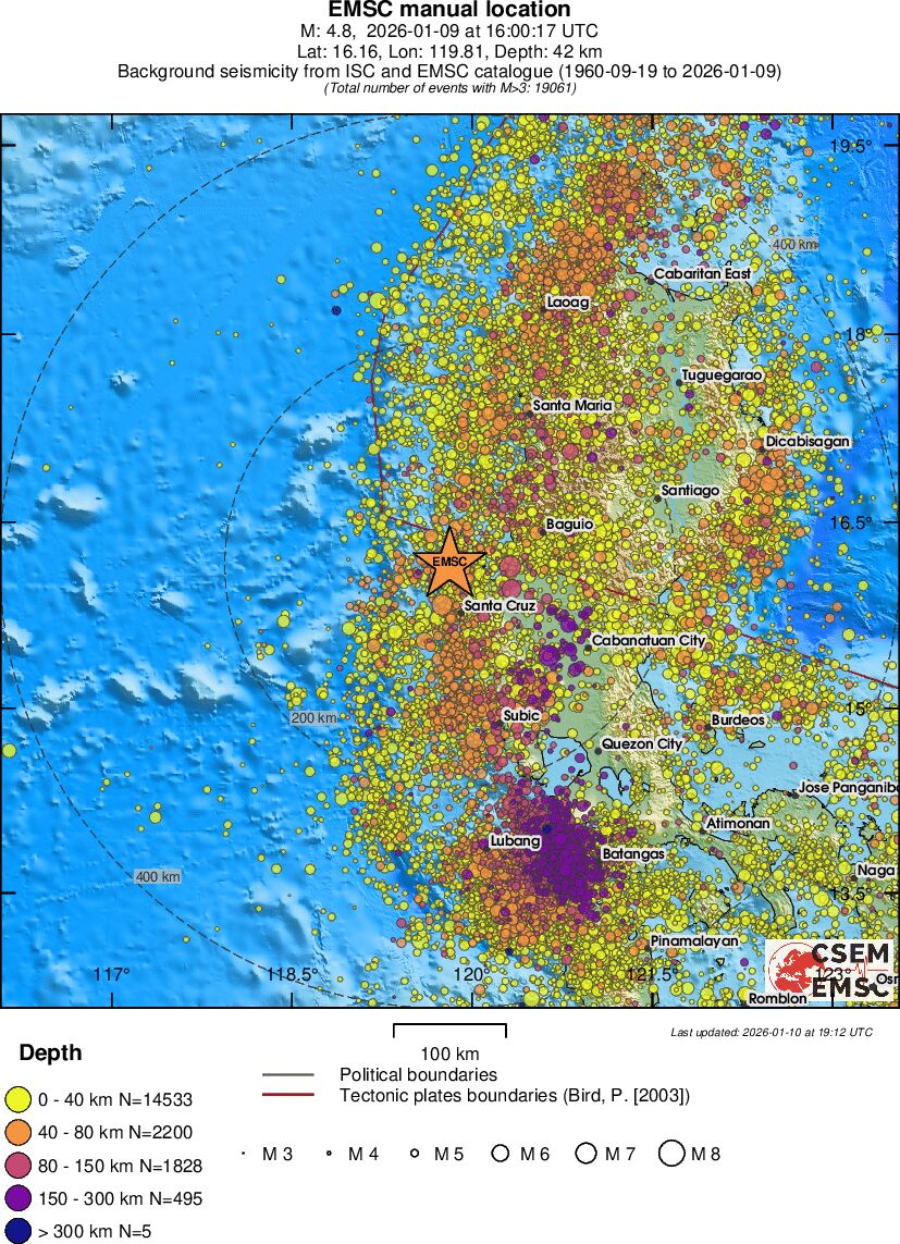 regional historical seismicity