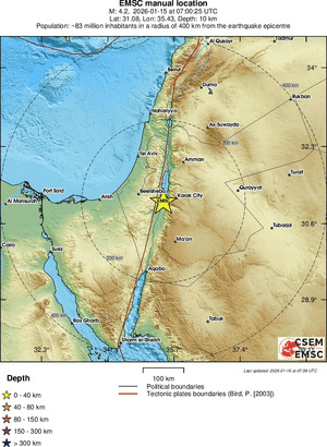 Regional View