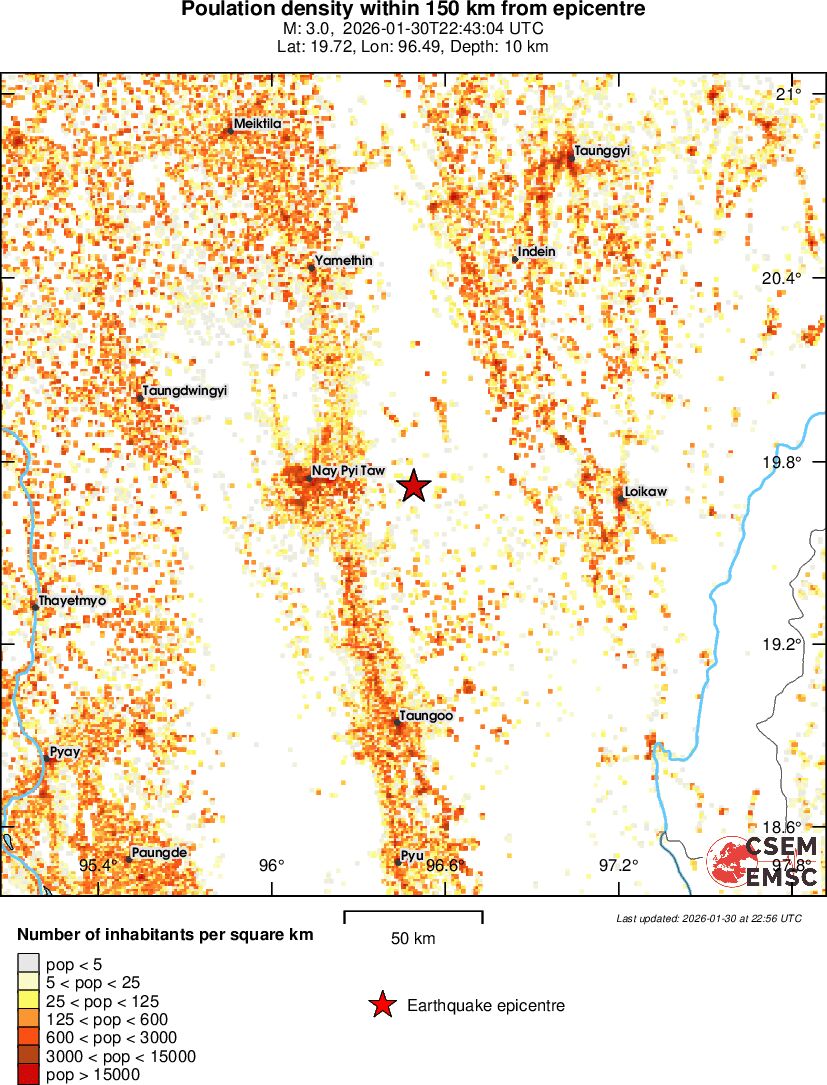 population