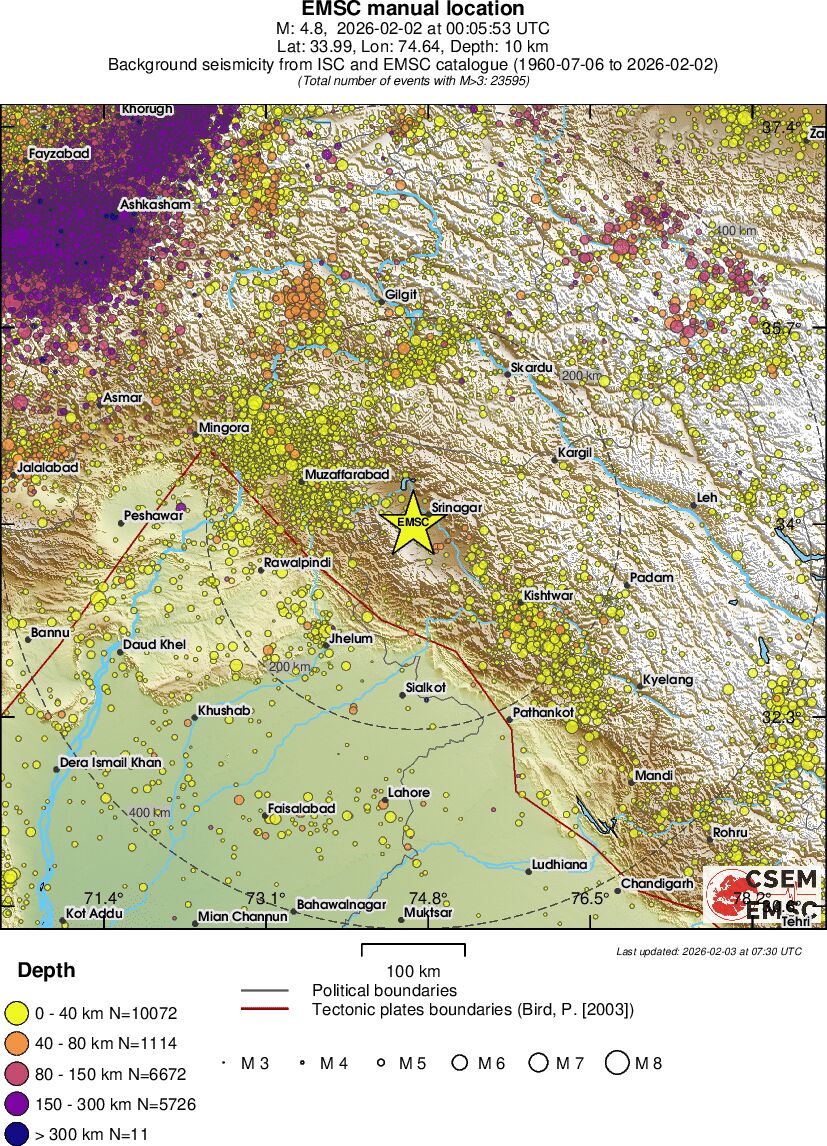 regional historical seismicity