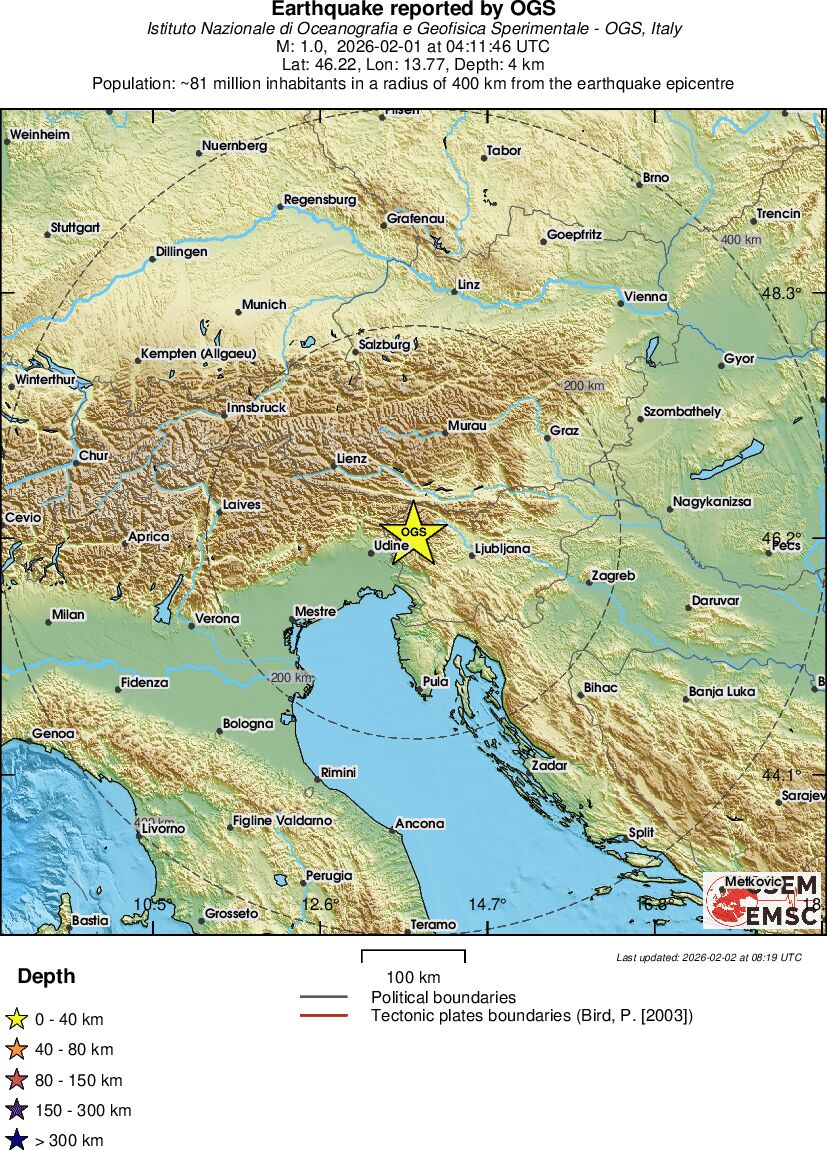 Regional View