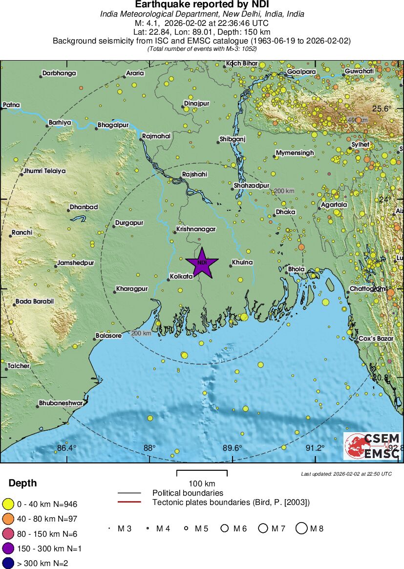 regional historical seismicity