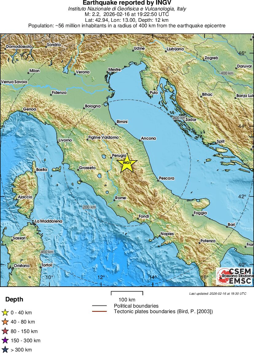Regional View