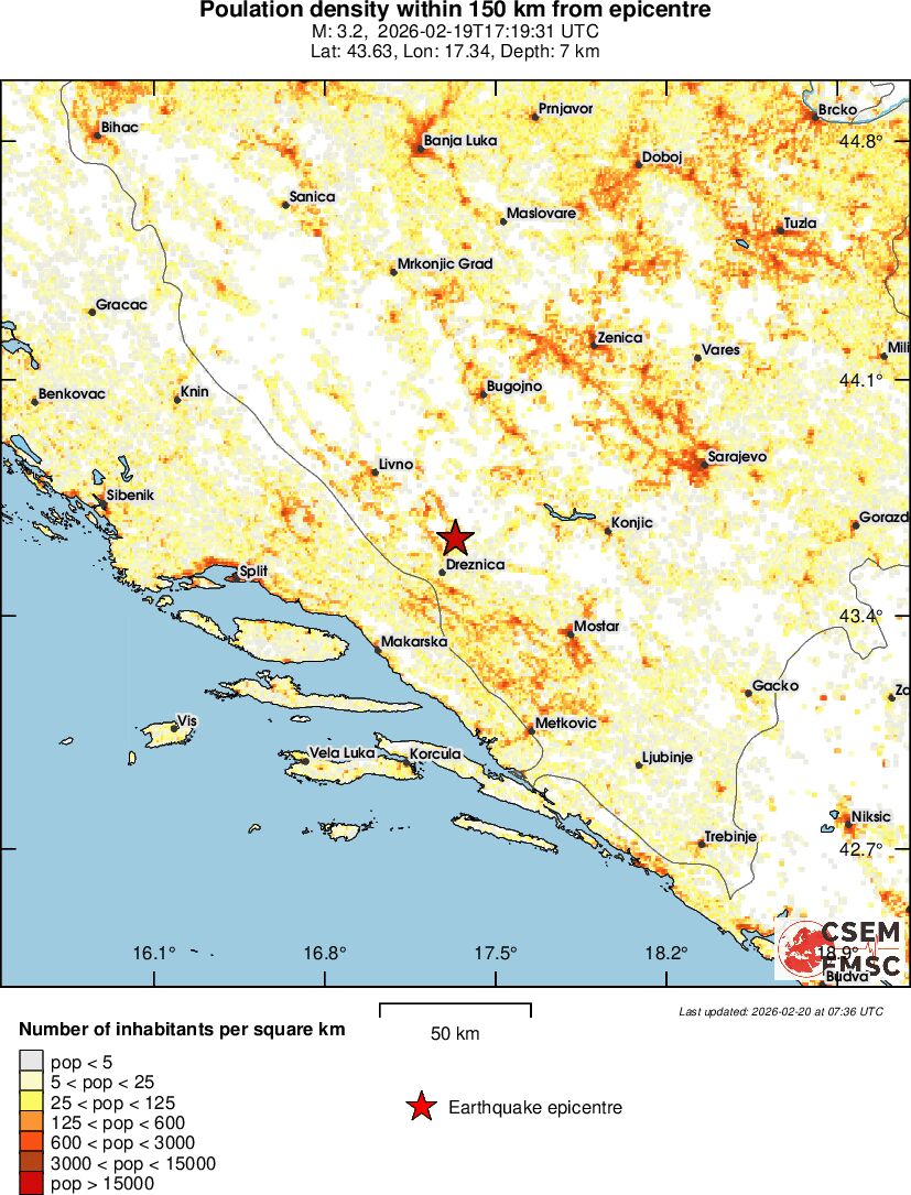 population