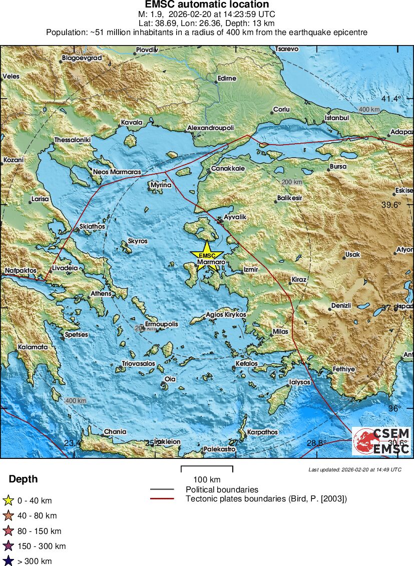 Regional View