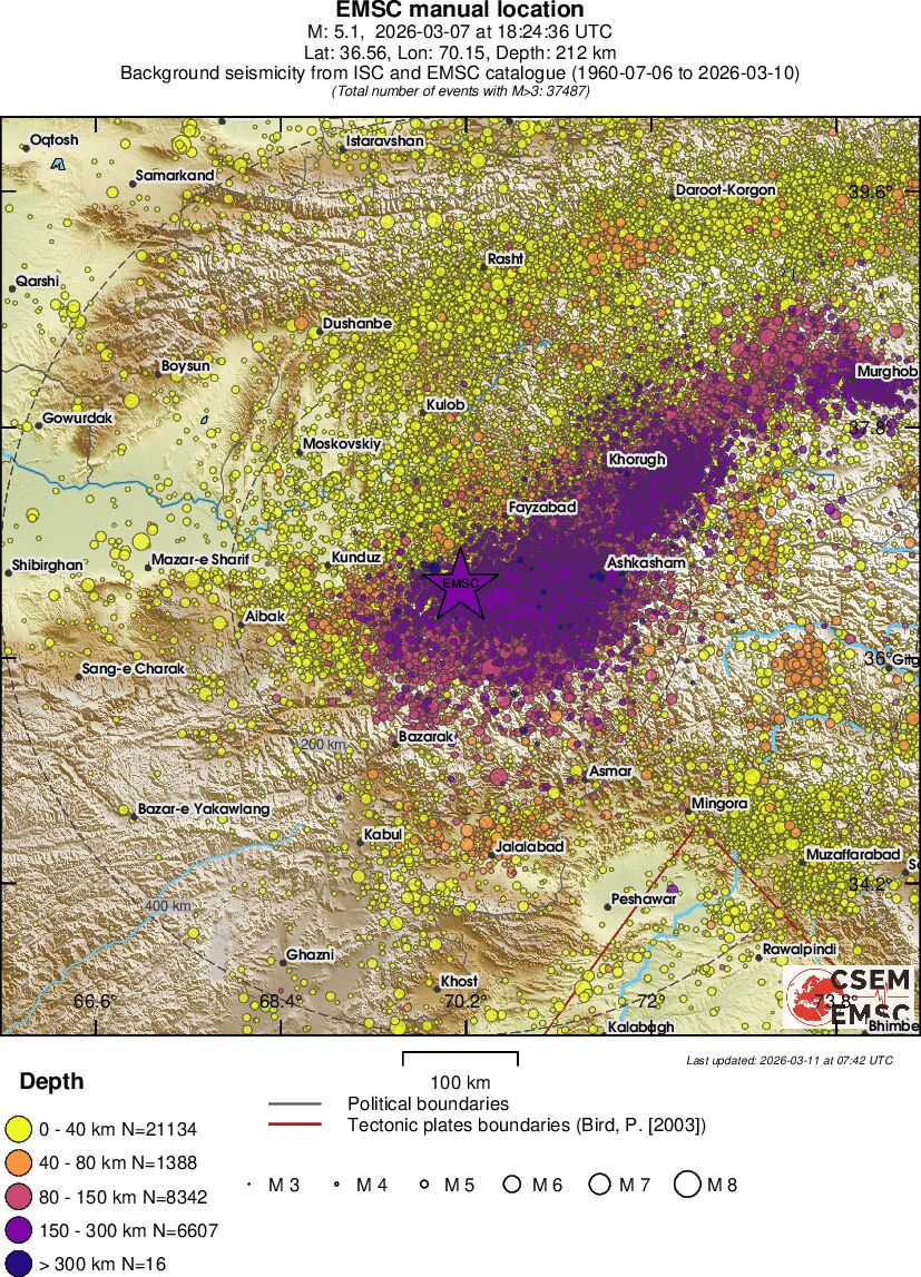regional historical seismicity