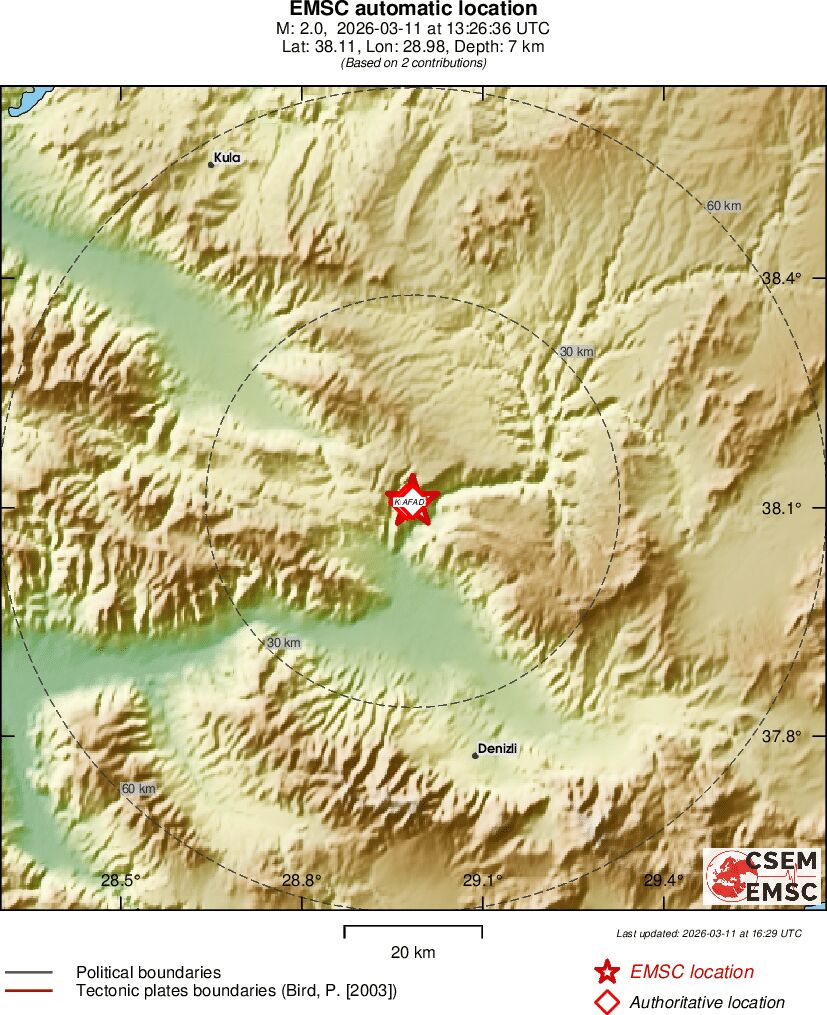 Earthquake data