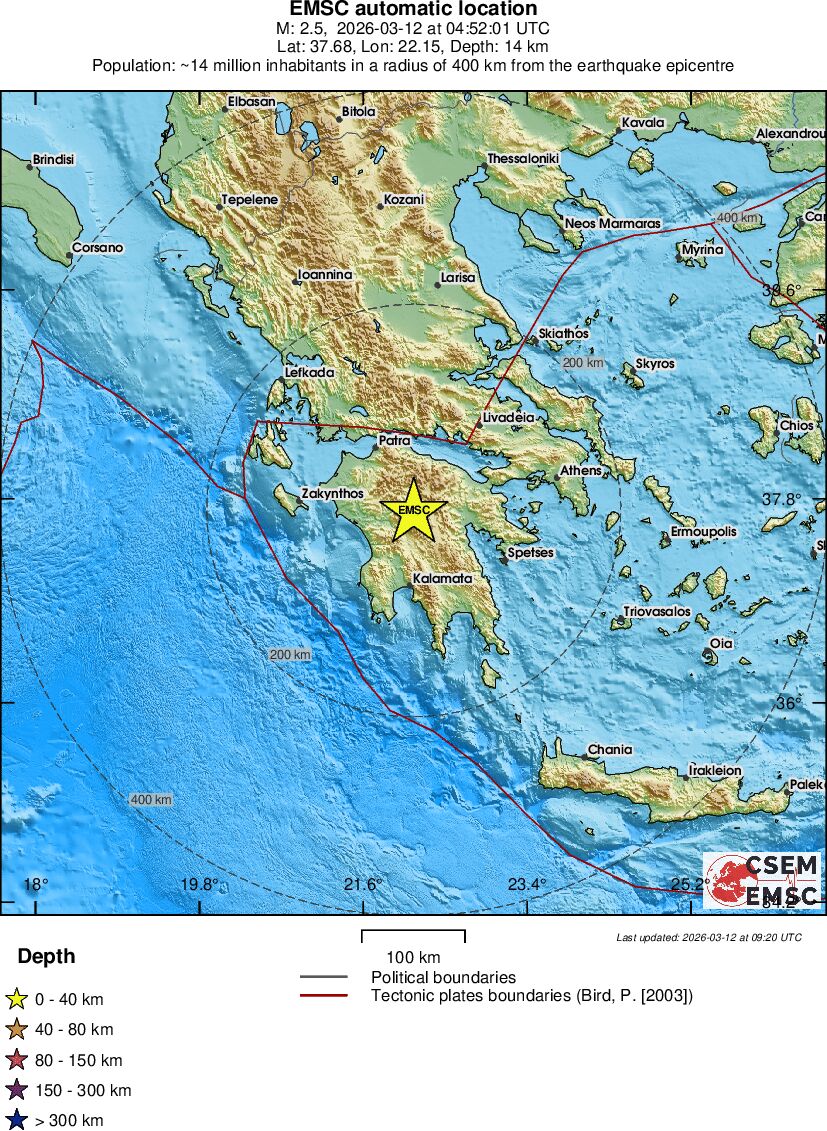 Regional View
