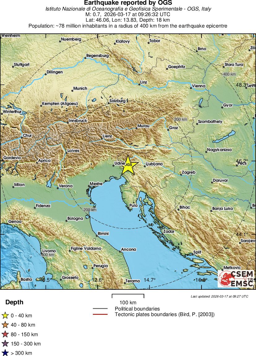 Regional View