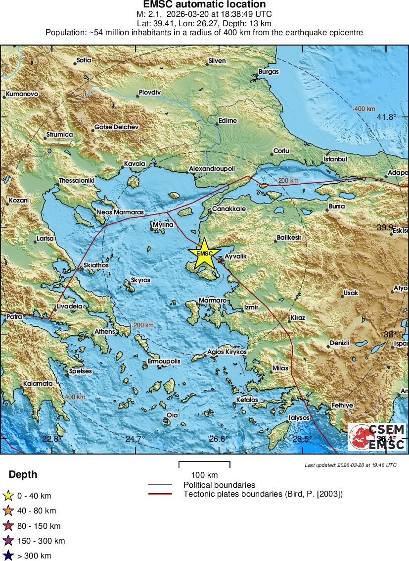 Regional View