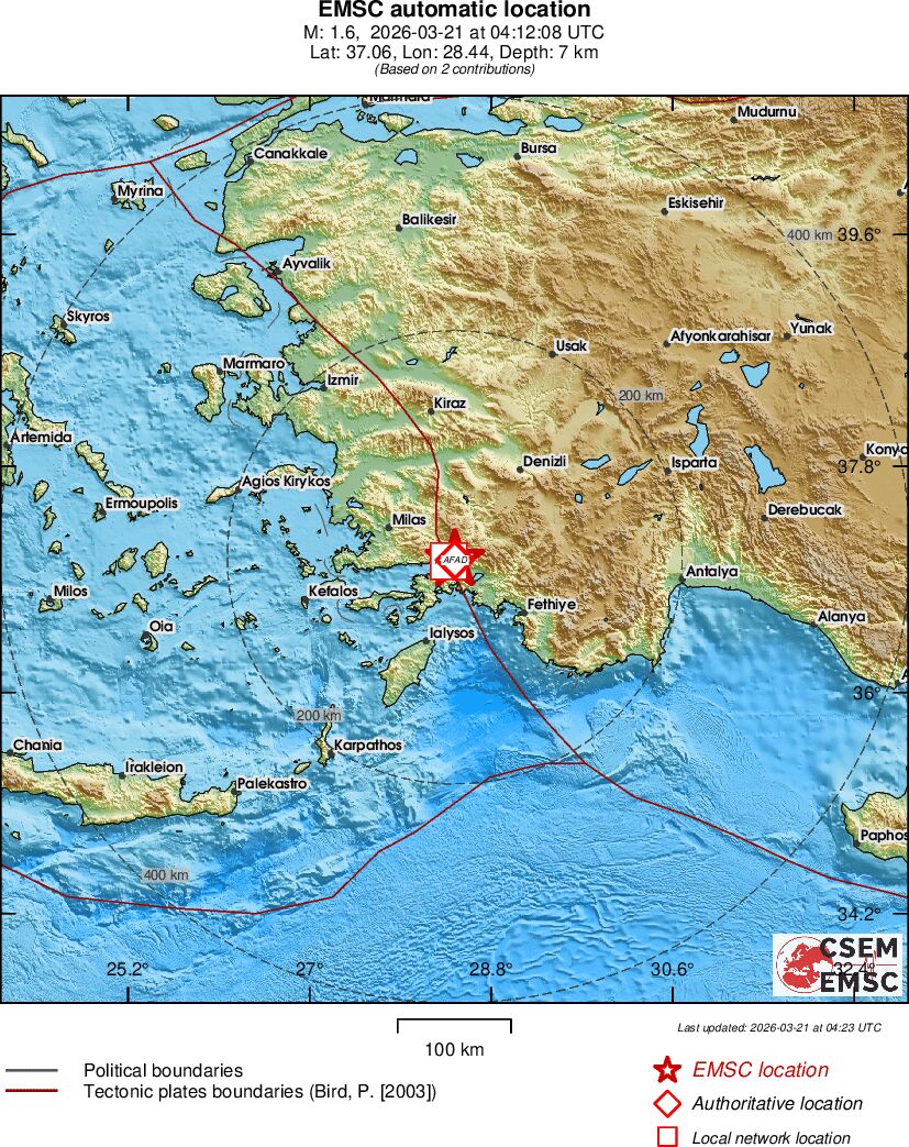 Earthquake data