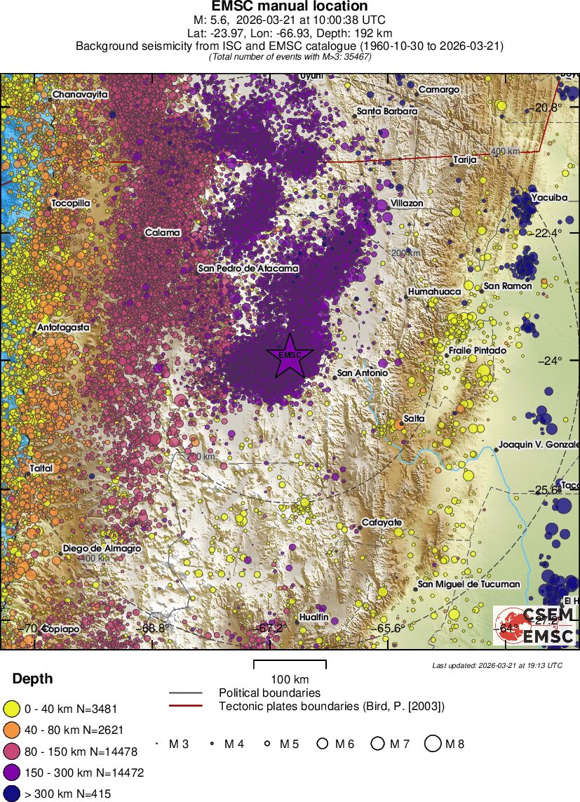 regional historical seismicity