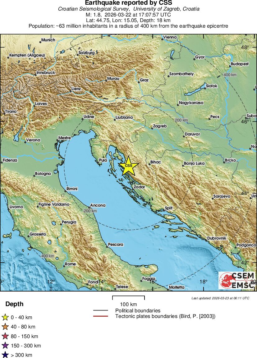 Regional View