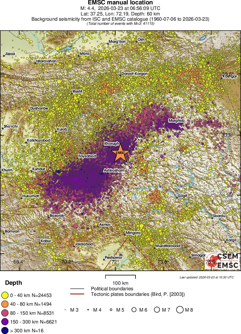 regional historical seismicity