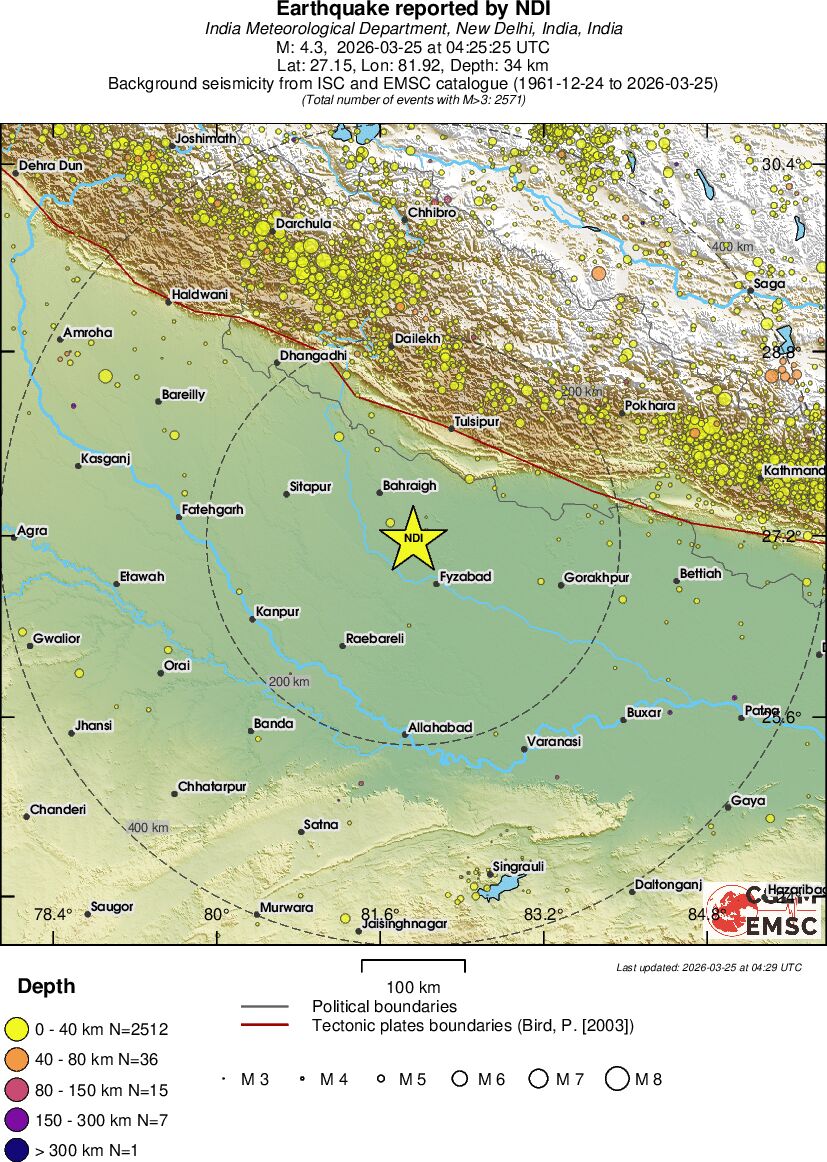 regional historical seismicity