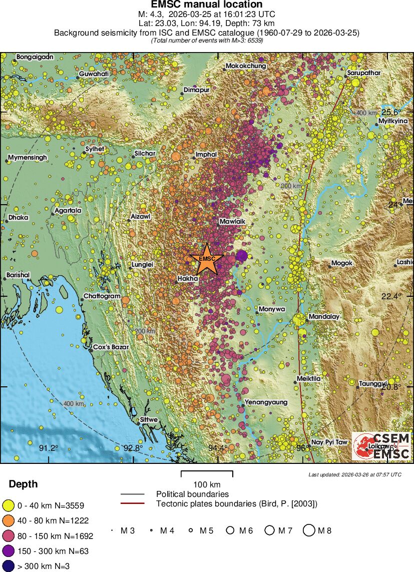 regional historical seismicity
