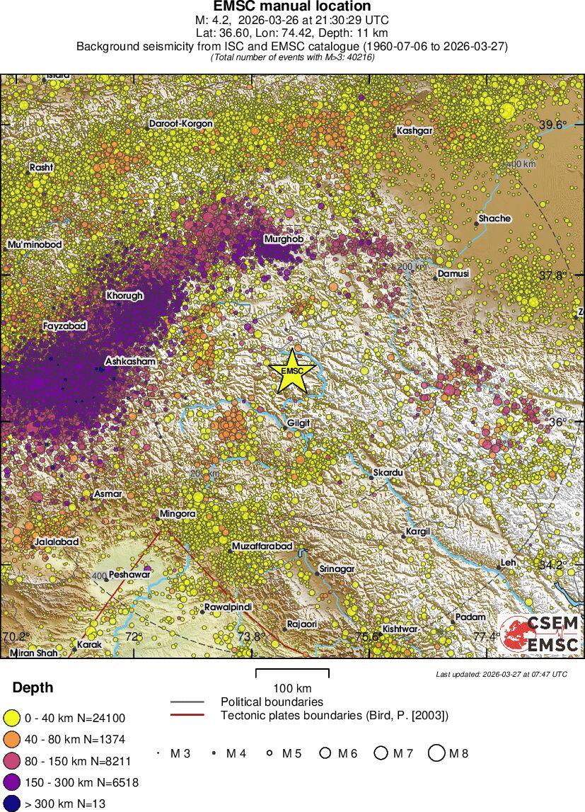 regional historical seismicity