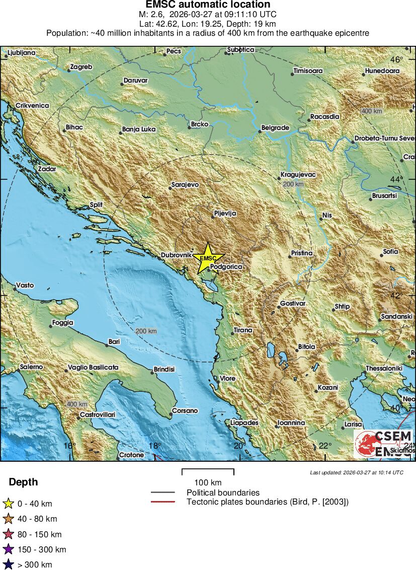 Regional View