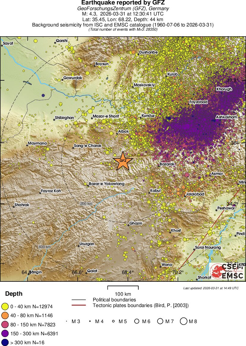 regional historical seismicity
