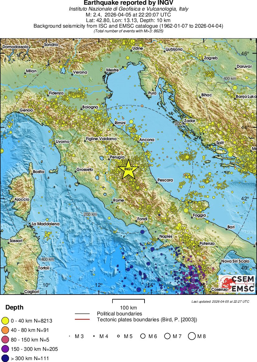 regional historical seismicity