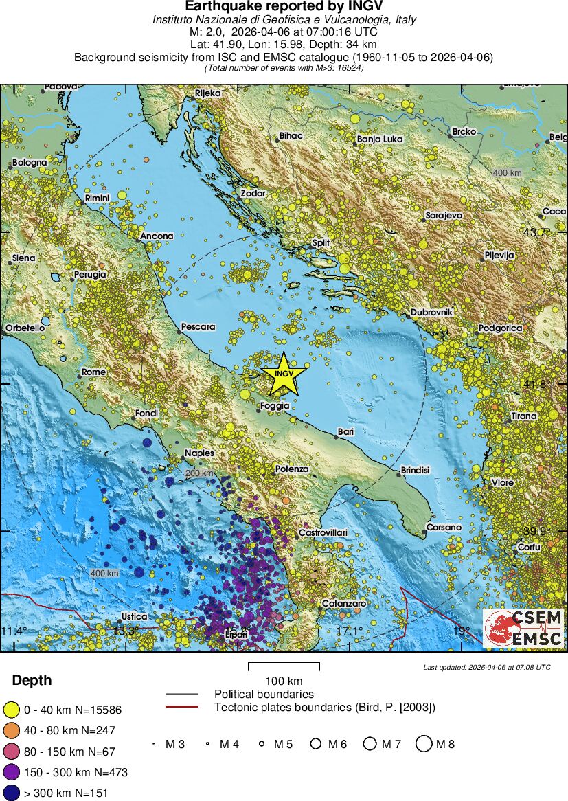 regional historical seismicity
