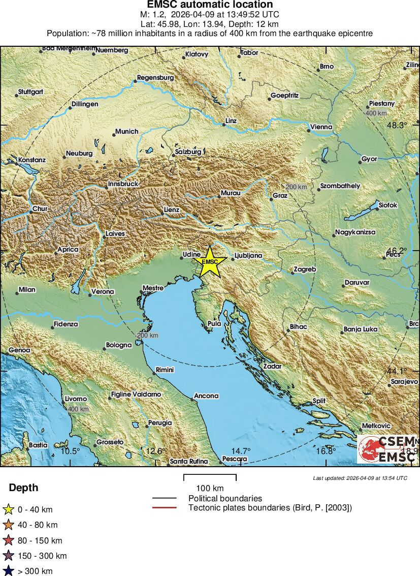 Regional View