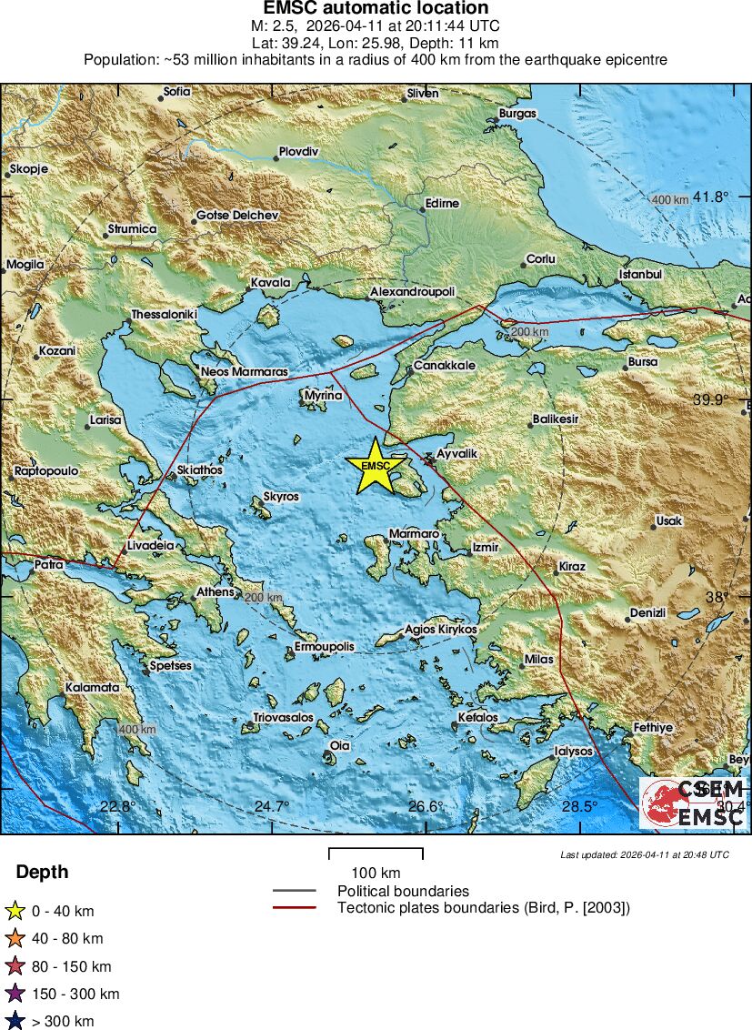 Regional View