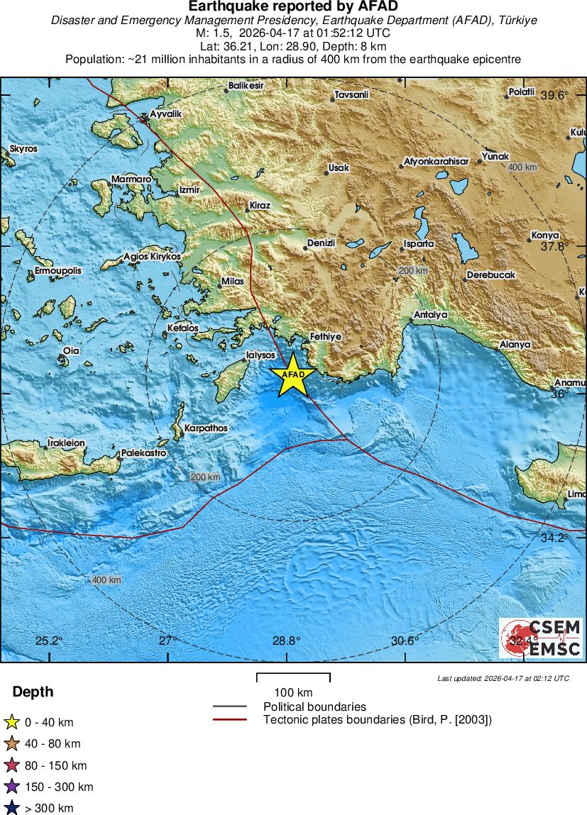 Regional View