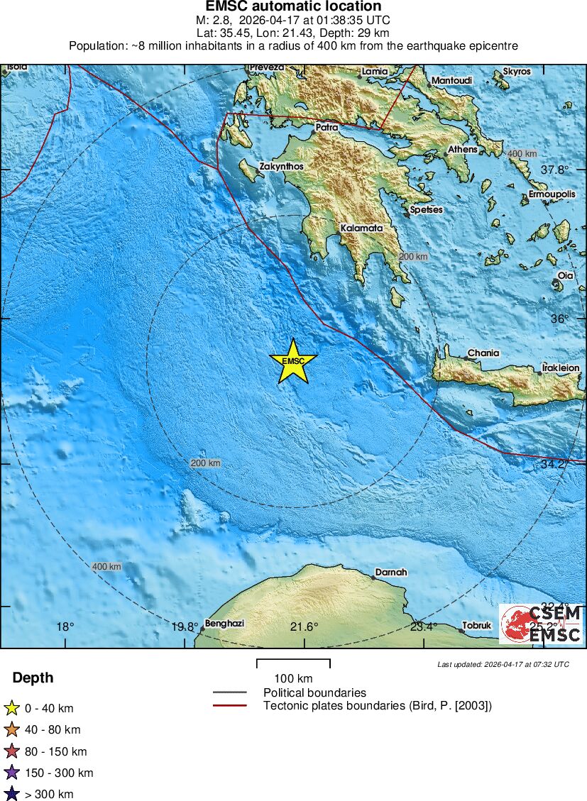 Regional View