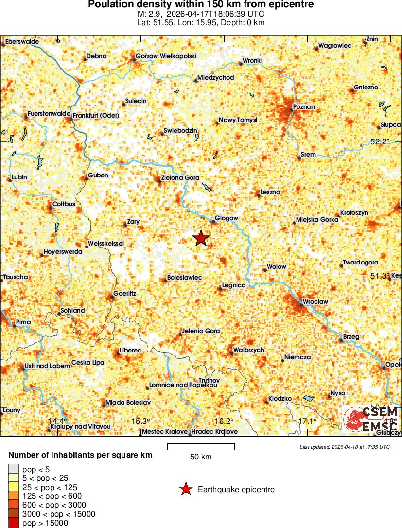 population