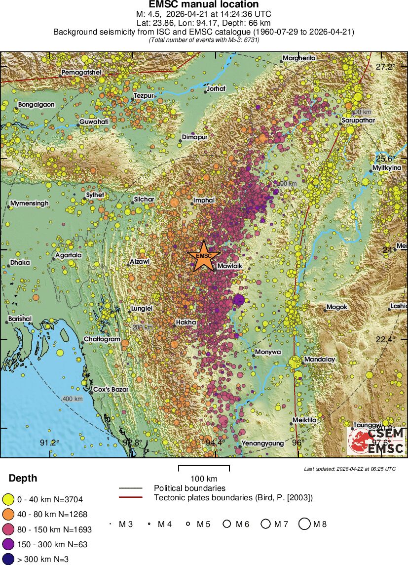 regional historical seismicity