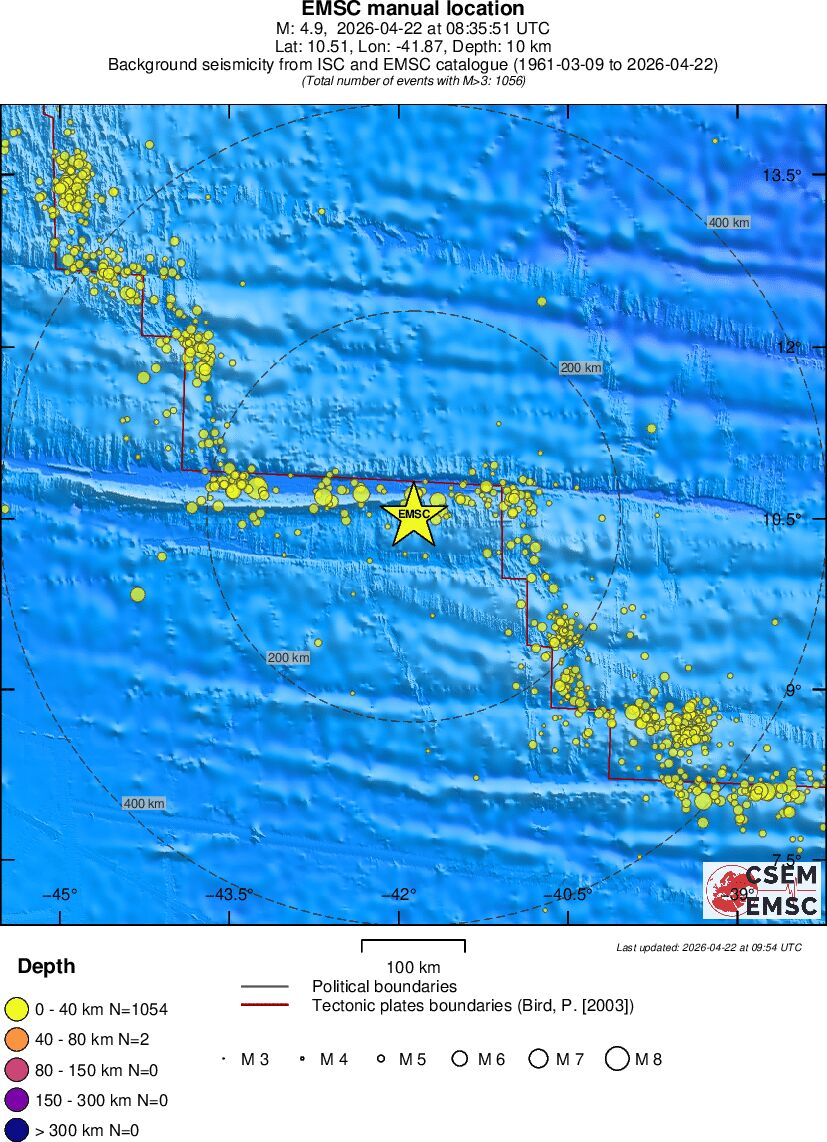 regional historical seismicity