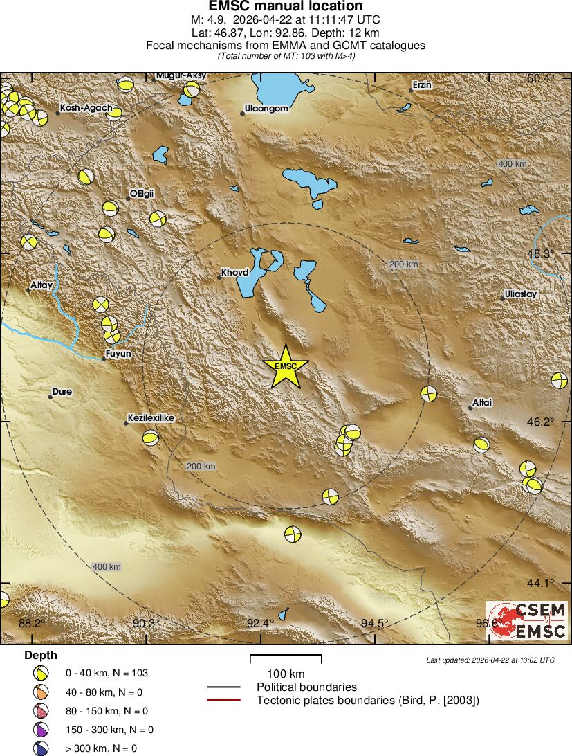 Regional moment Tensor