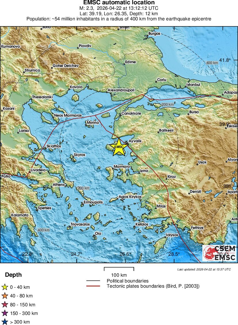 Regional View