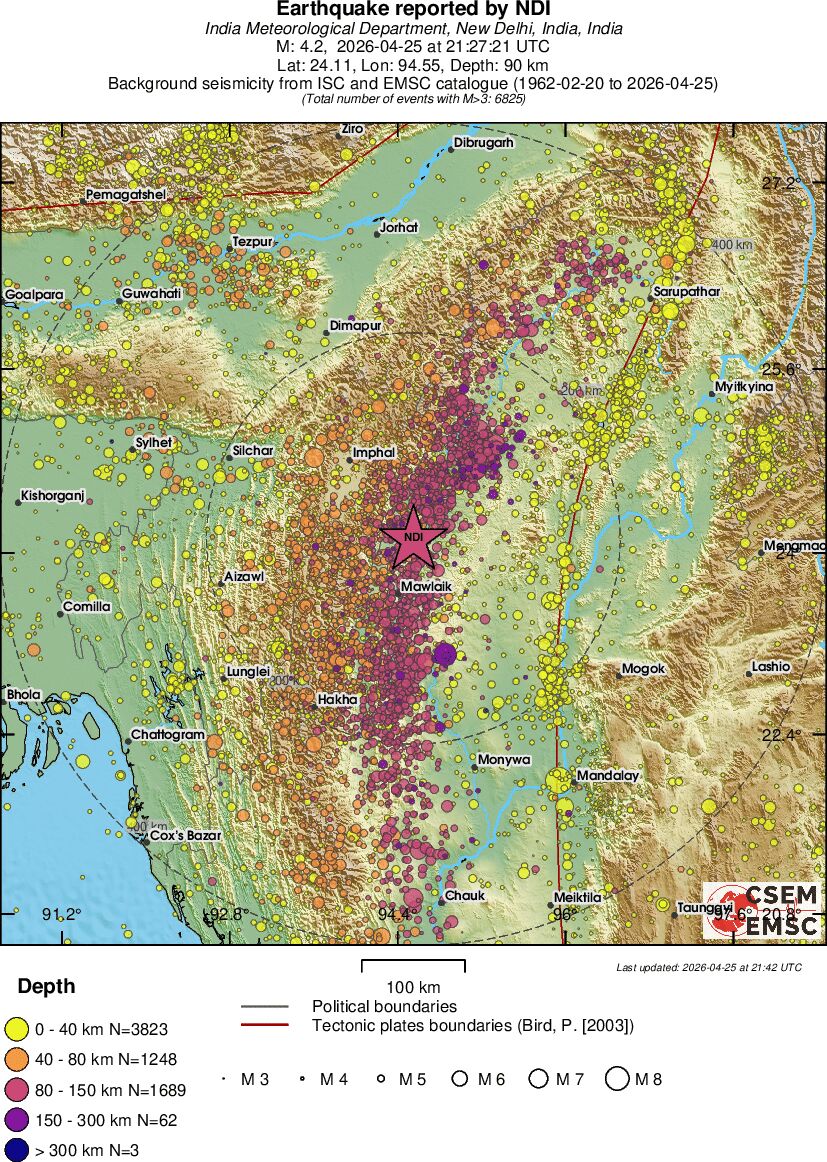 regional historical seismicity