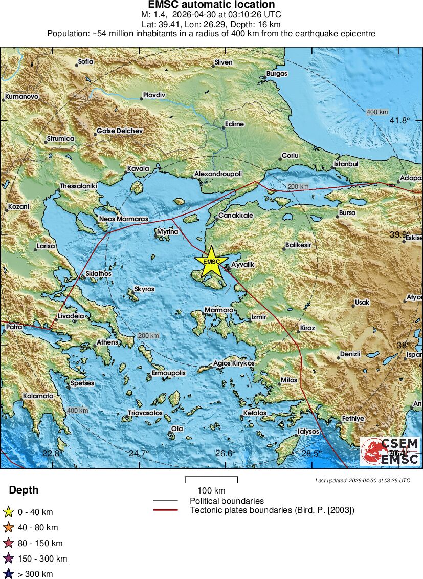 Regional View